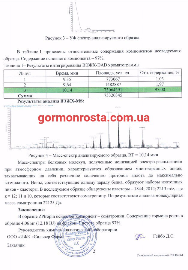 Анализ гормона роста ZPtropin