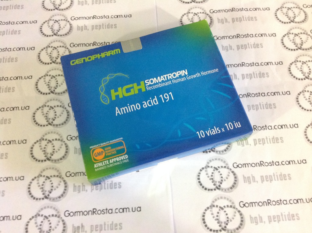 Фармакология для спортсменов